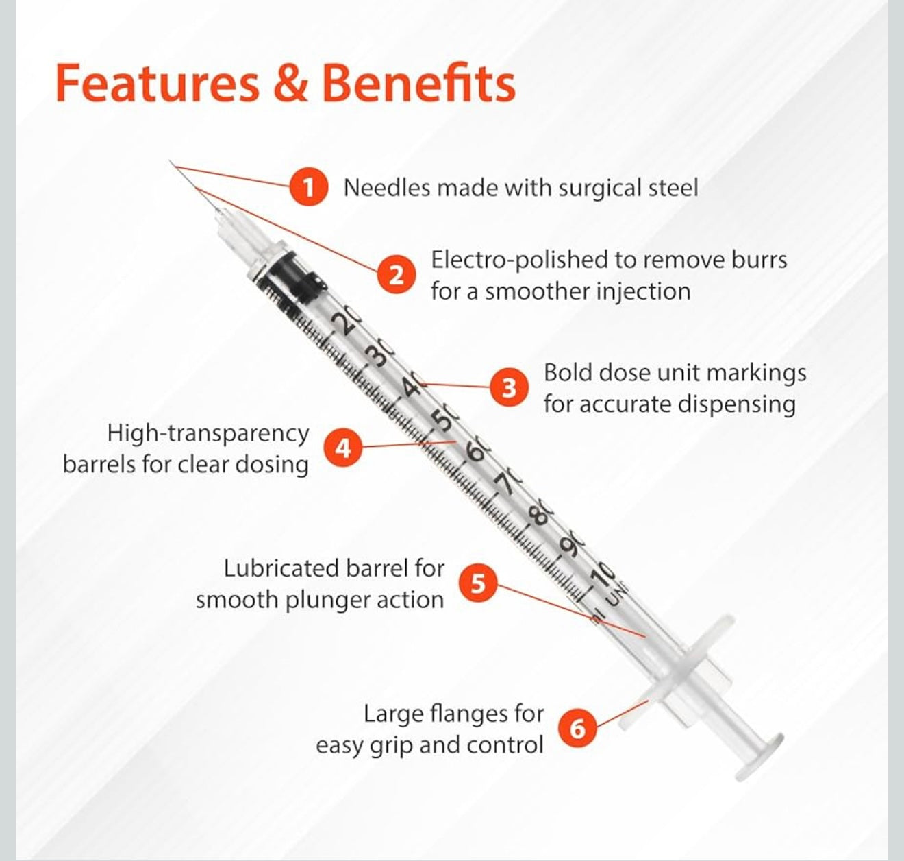 Easy Touch 31g .5ml syringes qty 10